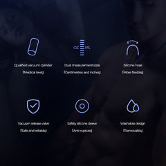 LuvPump ProXtra Professional Power Penis Pump - Clear with Pressure Gauge