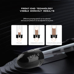 LuvPump Automatic Penis Pump - Clear