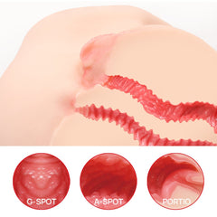 Kokos Big Hip Vanilla 004 - Flesh Missionary Style Masturbator - Mr and Mrs D's