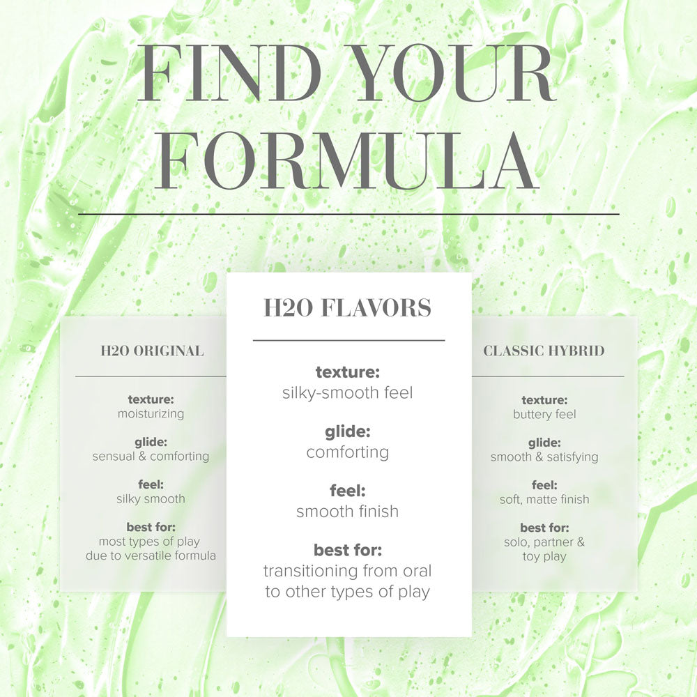 JO H2O Tropical Passion Lube - 30 mL - Tropical Flavoured Water Based Lubricant - 30 ml Bottle