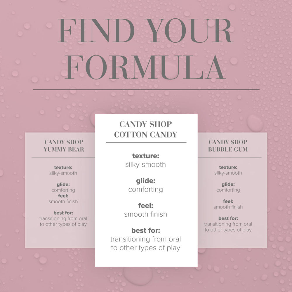 JO Candy Shop Cotton Candy Lube - 60 mL - Cotton Candy Flavoured Water Based Lubricant - 60 ml Bottle