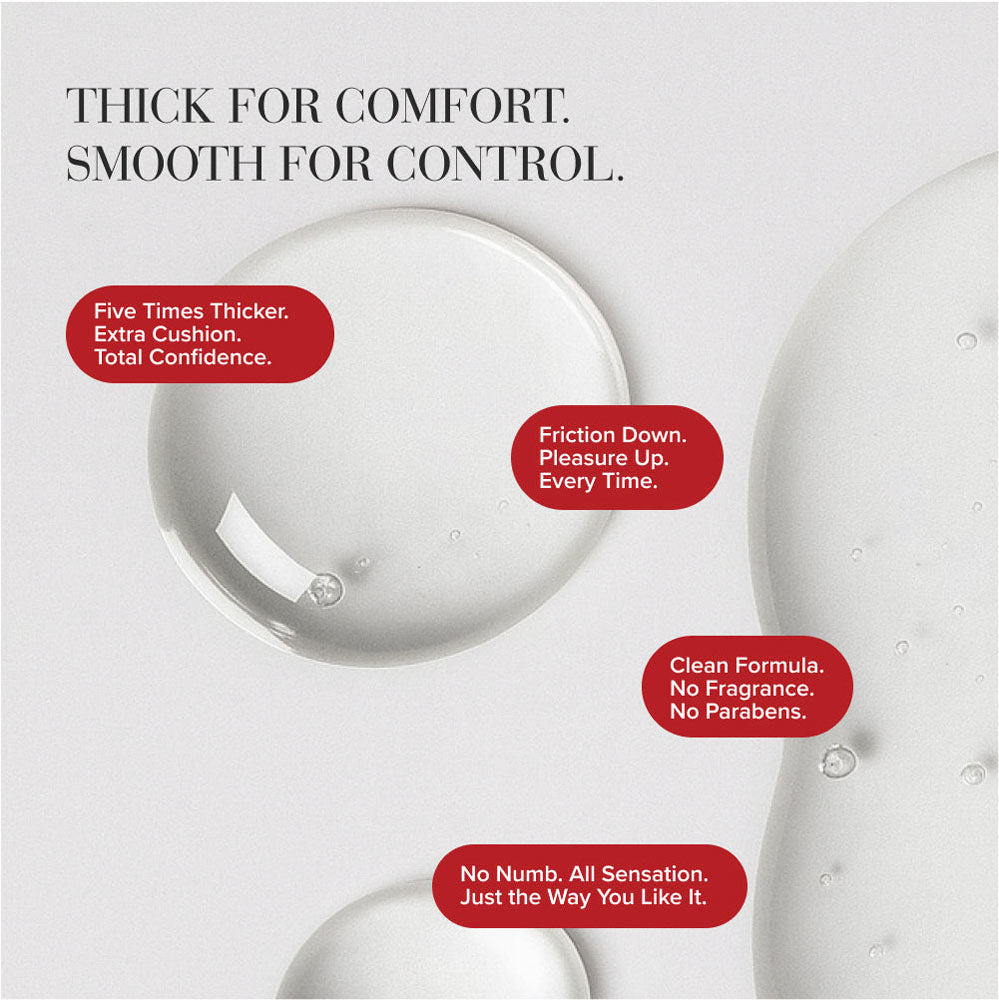 JO H2O Anal Thick Lube - 60 mL - Thick Water Based Anal Lubricant - 60 ml Bottle