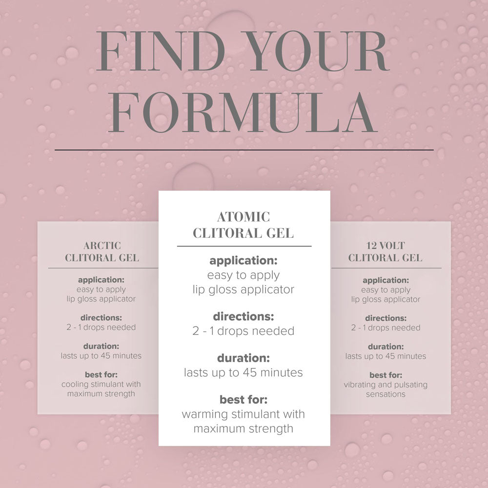 JO Atomic Clitoral Gel - Stimulating Gel for Women - 10 ml Tube