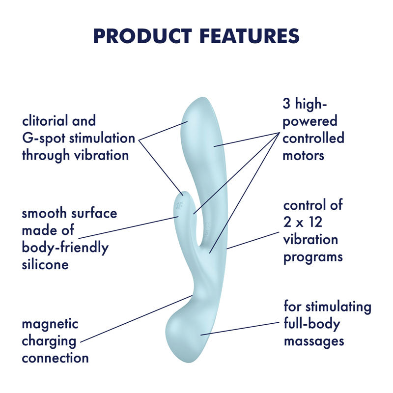 Satisfyer Triple Oh Rabbit + Wand Vibrator - Blue