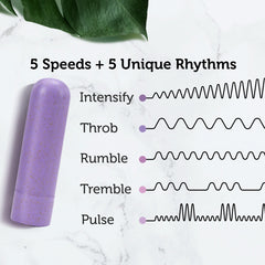 Gaia Eco Rechargeable Bullet Vibrator