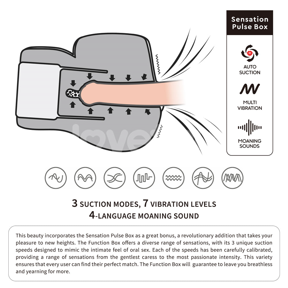 Streetgirls Sensation Pulse - Flesh USB Rechargeable Vibrating Sucking & Moaning Doggy Style Masturbator