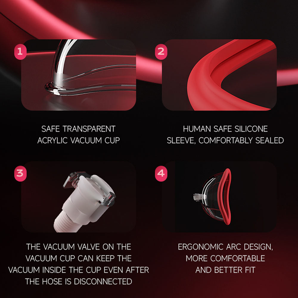 LuvPump Vagina Enhancement System Vagina Pussy Pump - Clear/Red