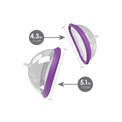 Fantasy For Her Rechargeable Pussy Pump Kit