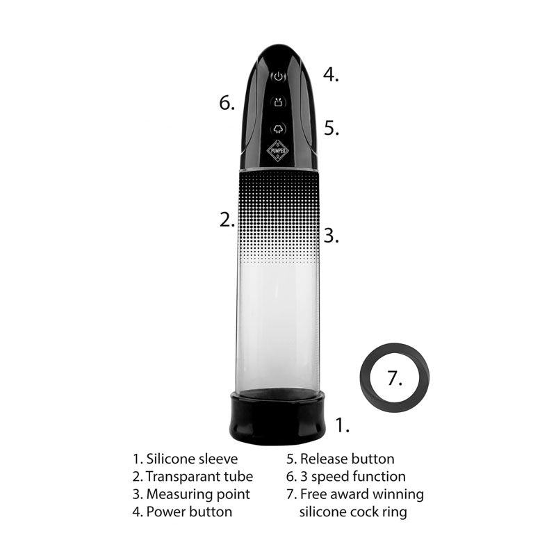 Pumped Automatic Rechargeable Luv Penis Pump