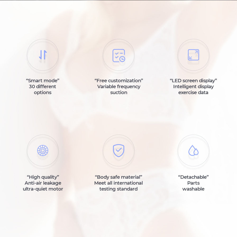 LuvPump Smart Penis Pump - Clear Automatic