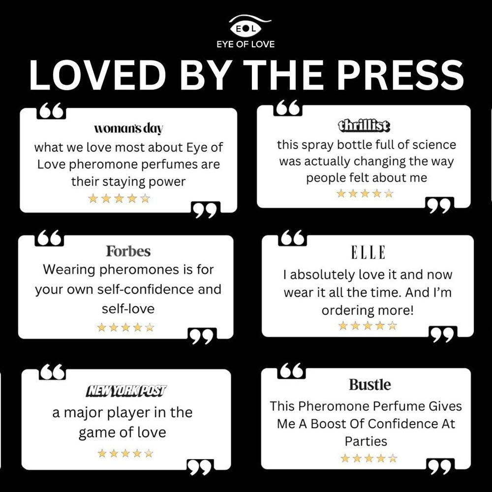 Eye of Love Matchmaker Black Diamond LGTBQ - 30 ml - Pheromone Cologne for Men to attract Men - 30 ml Spray - Mr and Mrs D's