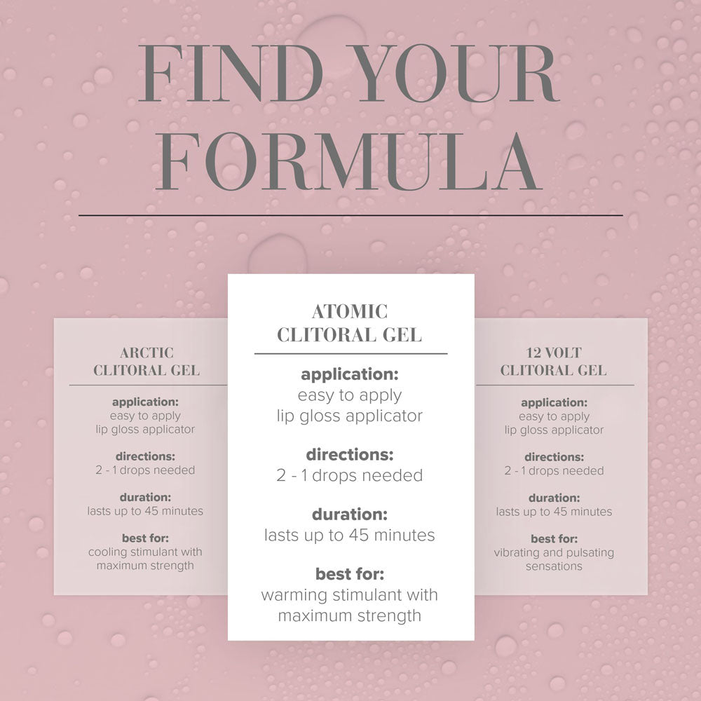 JO Atomic Clitoral Stimulating Gel for Women - 10 ml Tube - ENHANCERS - Mr and Mrs D's