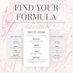 JO H2O Cherry Burst Flavoured Water Based Lubricant - 120 ml Bottle - LOTIONS & LUBES - Mr and Mrs D's