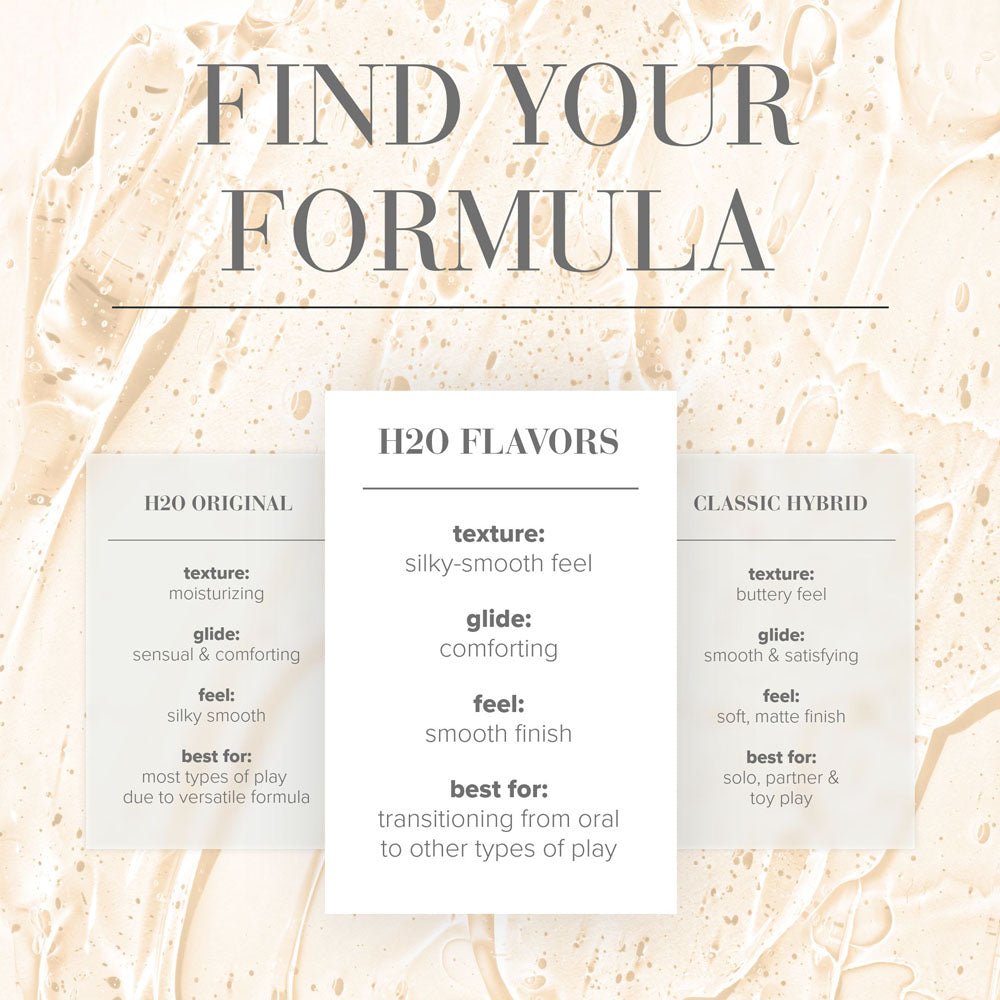 JO H2O Vanilla Cream Flavoured Water Based Lubricant - 30 ml Bottle - LOTIONS & LUBES - Mr and Mrs D's