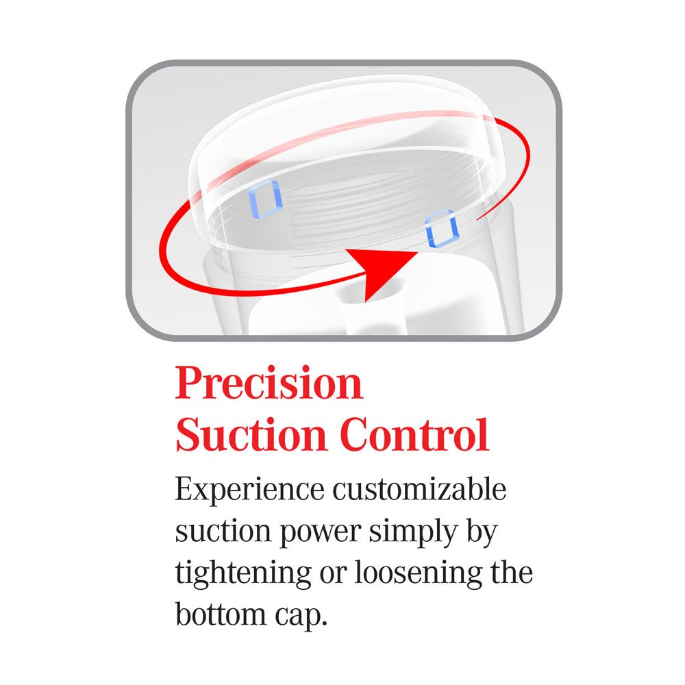 PDX Wet Pussies - Super Luscious Lips XXL - Flesh Vagina Stroker Masturbator - MASTURBATORS - Mr and Mrs D's