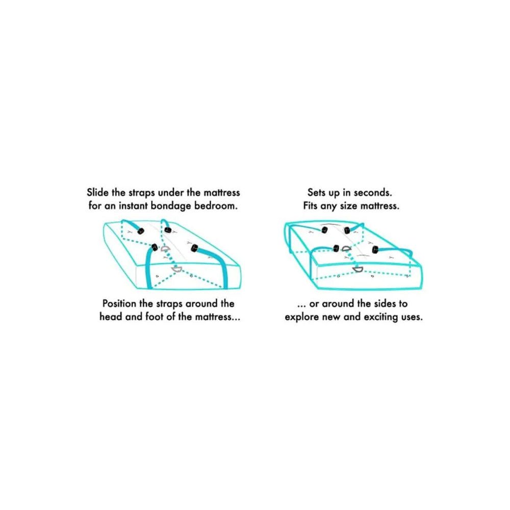 SPORTSHEETS Under The Bed BDSM Restraints - BONDAGE - TOYS - Mr and Mrs D's