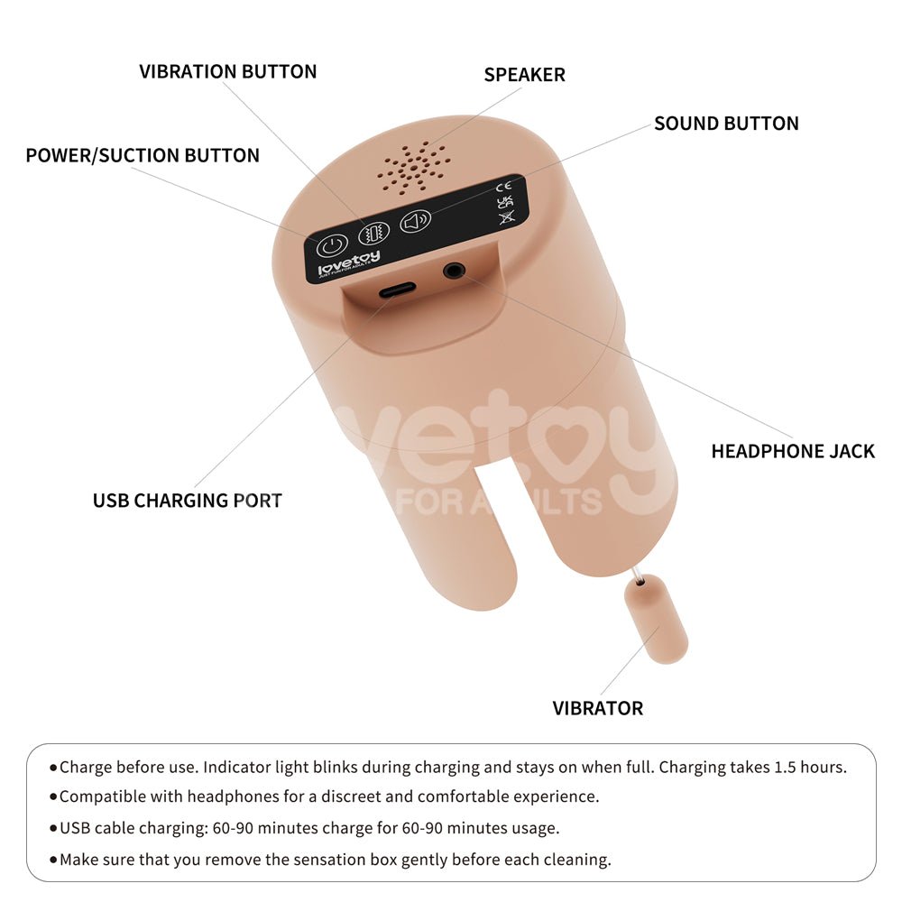 Streetgirls Sensation Pulse - Flesh USB Rechargeable Vibrating Sucking & Moaning Doggy Style Masturbator - MASTURBATORS - Mr and Mrs D's