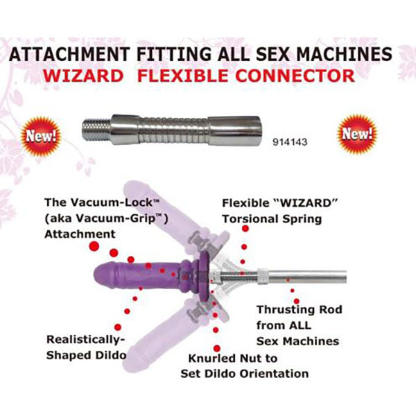 An infographic for the MyWorld Wizard Flexible Connector showcases a metallic spring-like connector and a dildo with various labeled parts: the Vacuum-Lock™ system, thrusting rod, flexible "WIZARD" torsional spring for greater flexibility, and a knurled nut for adjustment.